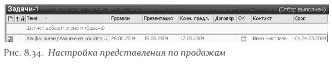С помощью пользовательских полей можно также создать например двухмерный - фото 141