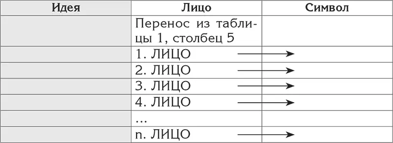Чтобы идейность которая за ним стояла вас не сбила с понимания его - фото 10