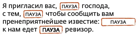 Ключевая мысль выделяется паузами Их можно обыгрывать жестикуляцией и мимикой - фото 15