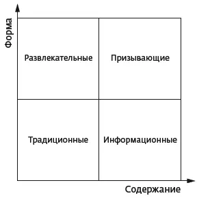 Цель традиционноговыступления тост речь на открытии или закрытии фестиваля - фото 29