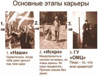 Затем я руководил отделом массовых акций в движении Наши занимался малыми - фото 17