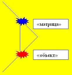 Но дальше начинается самое интересное На каждый воплощённый в реальности - фото 158