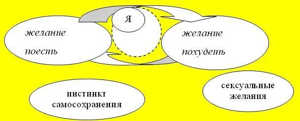 Четвёртая система координат делает наш мир действительно объемным Она связана - фото 66