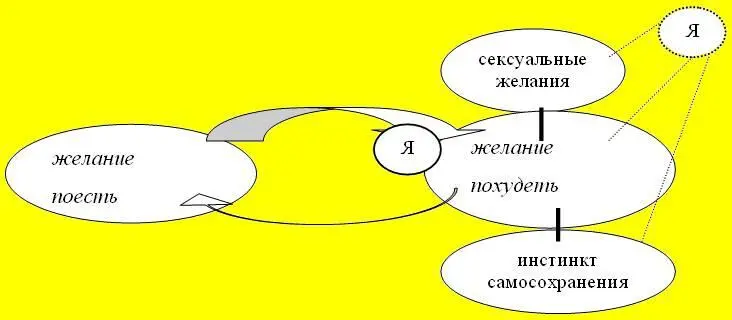 Четвёртая система координат делает наш мир действительно объемным Она связана - фото 67