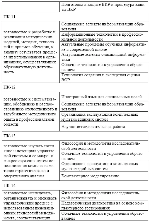 Мировые информацион - фото 12