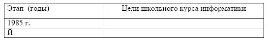 Современная методическая система обучения информатике в общеобразовательной - фото 45