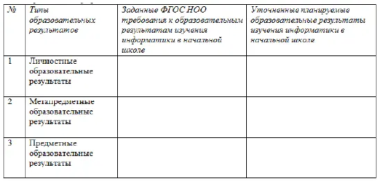3 Решение задач с использованием дополнительного набора Образовательная - фото 58
