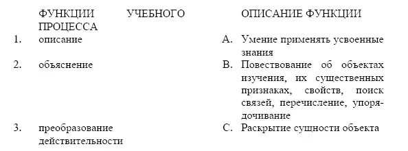 25 Установите соответствие между видами учебной деятельности и их описанием - фото 69