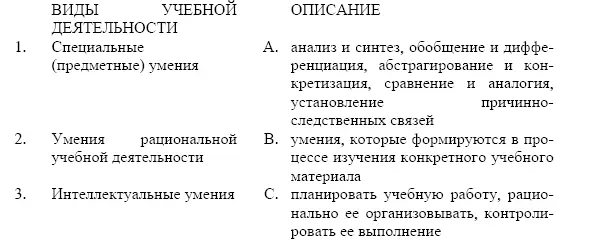 26 Установите соответствие между качественными характеристиками усвоенных - фото 70