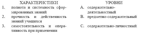 27 Установите соответствие между уровнем учебных достижений учащихся и его - фото 71