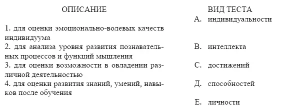 29 Установите соответствие между характеристикой теста и её описанием 30 - фото 73