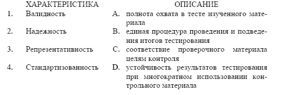 30 Определите последовательность достижения представленных целей изучения - фото 74
