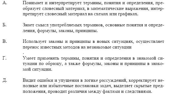 31 Определите последовательность этапов подготовки теста выпишите - фото 75
