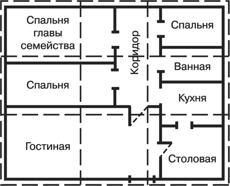 Сетка Багуа наложенная на план квартиры Как определить основные компасные - фото 4