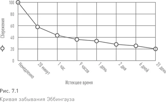 Какие выводы следует сделать из этого результата Как и в случае большинства - фото 5