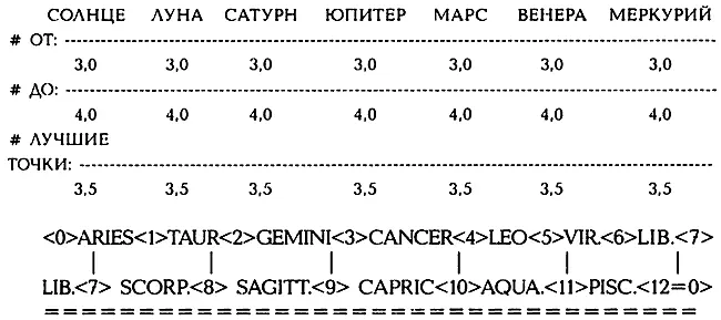 Однако в данной расшифровке мы не учли того бросающегося в глаза - фото 83