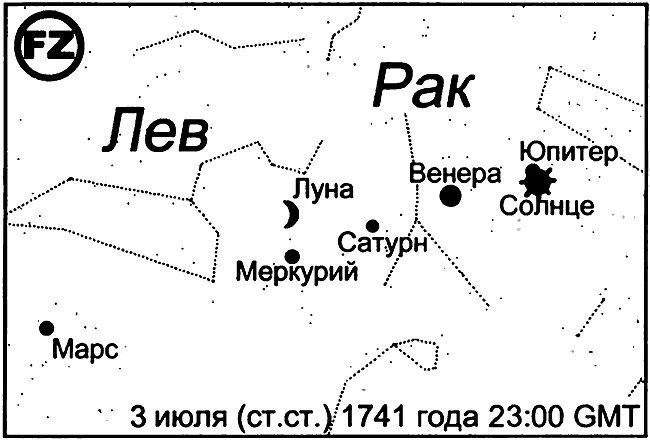 Рис 081 Положение планет в ночь с 3 на 4 июли старого стиля 1741 года н - фото 88