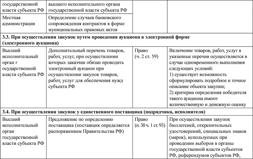 10В соответствии с Постановлением Правительства от 19 декабря 2013 г 1186 - фото 18
