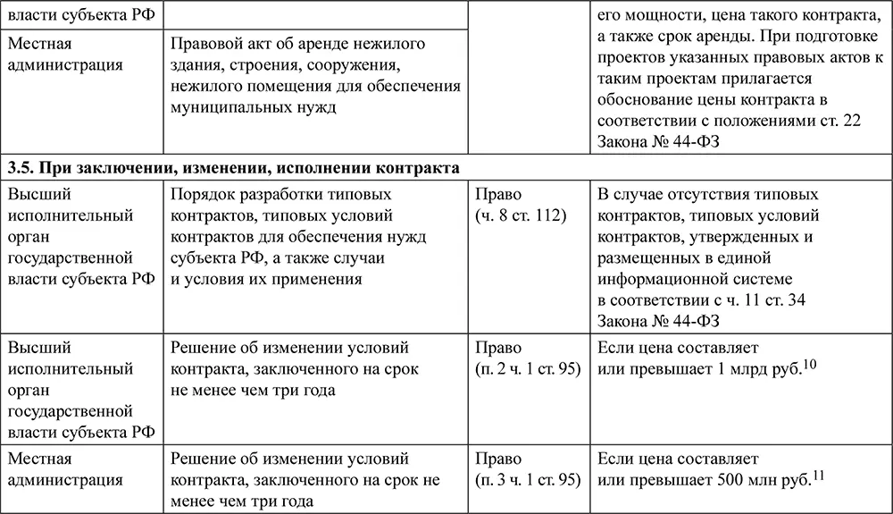 10В соответствии с Постановлением Правительства от 19 декабря 2013 г 1186 - фото 20