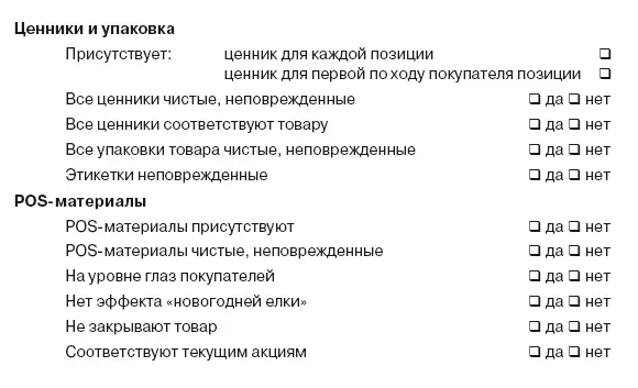 Подведем итоги Мерчандайзинг это творчество подчиняющееся законам - фото 14