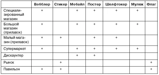 Источник РБК Исследования рынков httpresearchrbcru Подведем итоги - фото 67