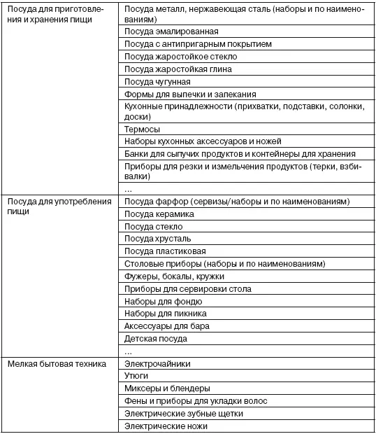 В небольших магазинах торгующих авторскими изделиями и необычными - фото 72