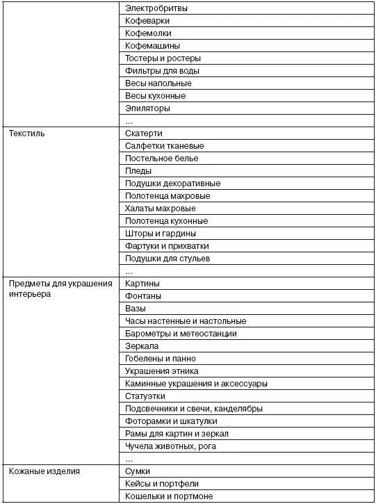 В небольших магазинах торгующих авторскими изделиями и необычными вещами - фото 73