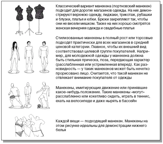 Рис 54Некоторые виды манекенов Без удобных примерочных кабин в магазине не - фото 76