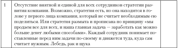 Какой получился результат Если у вас стоят галочки напротив пунктов 1 и 2 - фото 6