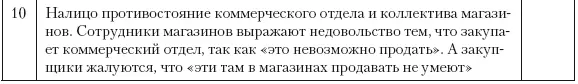 Какой получился результат Если у вас стоят галочки напротив пунктов 1 и 2 - фото 8