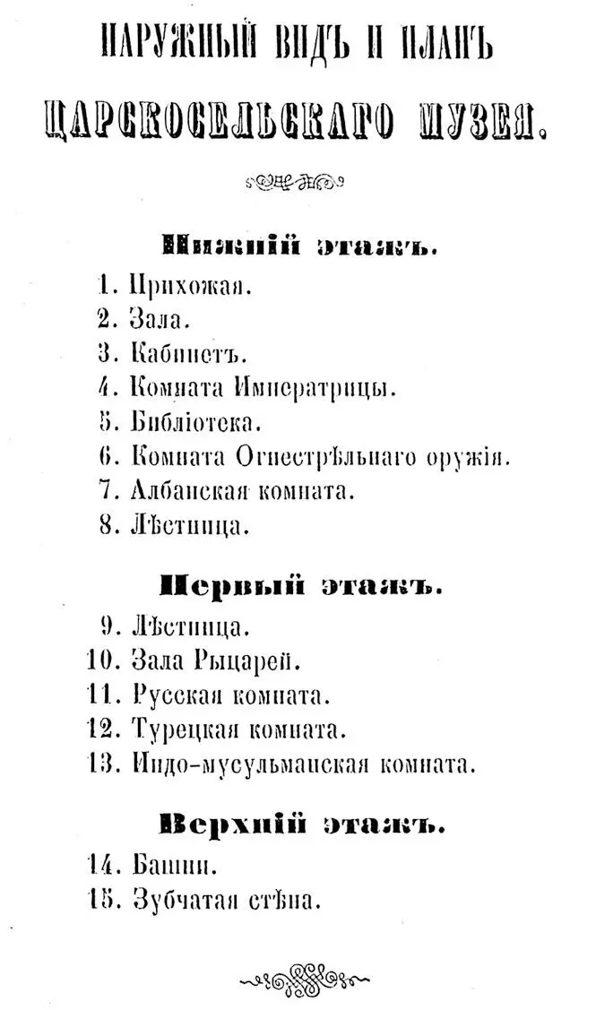 Обозначение комнат Арсенала Основные работы по возведению нового павильона - фото 124