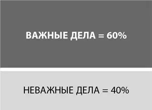 С точки зрения организации это означает что лишь половина фонда оплаты труда - фото 3