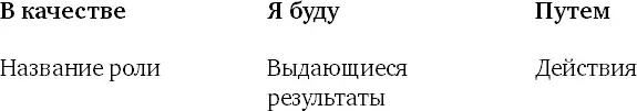 Например меняя роль мужа на роль лучшего друга Калиши Джевион может записать - фото 16
