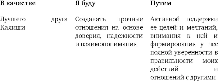 На эту декларацию затрачено немало энергии логического мозга Она является - фото 17