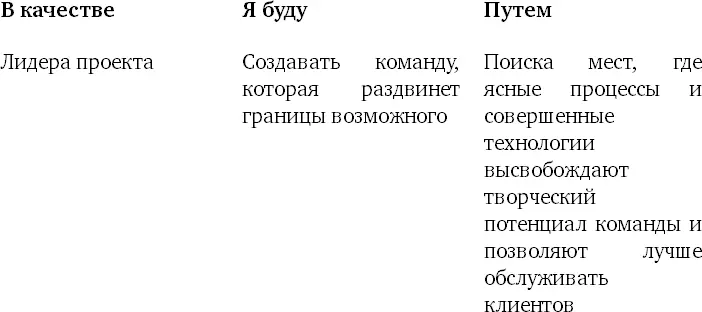 И вновь очевидно что Киве пришлось повозиться с этой декларацией Вряд ли - фото 18