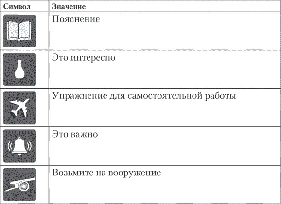 Глава 1 Краткий экскурс в психологию жестов Кисть руки душа жеста Кисть - фото 2