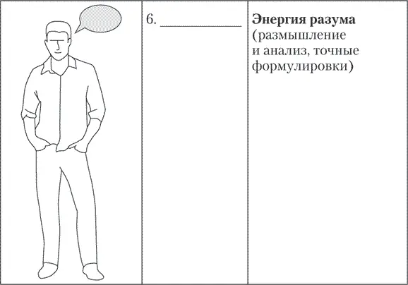 Собранность концентрация и энергия ментала основные задачи базиса разума - фото 85