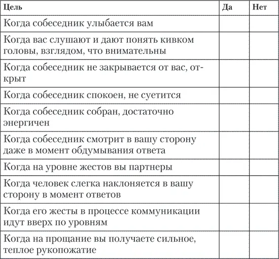 4 Как вы считаете за счет чего можно сделать коммуникацию более эффективной - фото 112