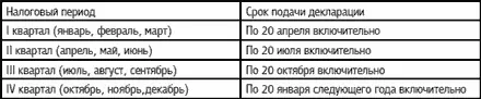 Если соответствующая дата приходится на выходной и или нерабочий праздничный - фото 17