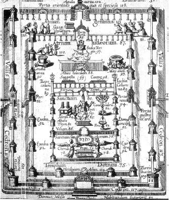 Реконструкция Второго Иерусалимского храма Знаменитое в летописях всемирной - фото 6