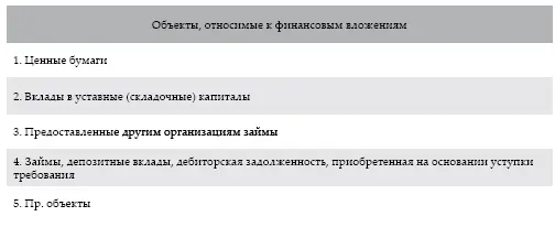 Ценная бумага это денежный документ удостоверяющий имущественное право или - фото 33