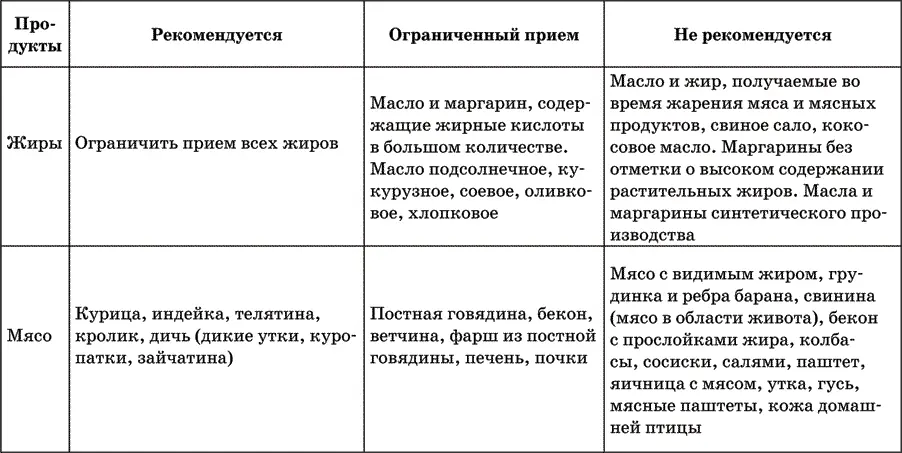 Инсульт Жизнь до и после - фото 5