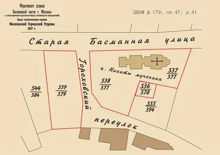 Другой участок обнесённый церковной оградой значился под крепостным номером - фото 41