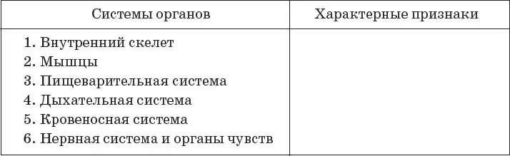 После подведения итогов урока учитель дает задание на дом прочитать в учебнике - фото 1