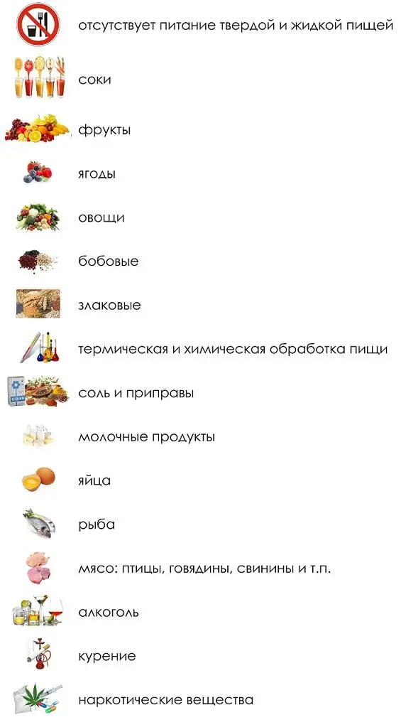 осознать какой уровень здоровья энергии счастья вам необходим начать - фото 30