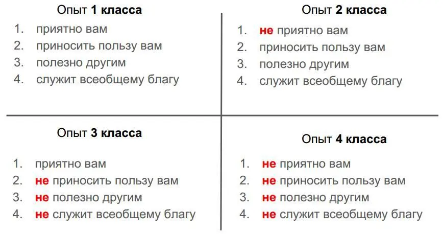 Во всем нужно иметь баланс выбирать золотую середину чтобы отдых не являлся - фото 43