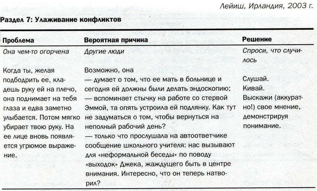 9 СУПРУЖЕСКОЕ ЛОЖЕ Уотерфорд Ирландия сентябрь 2008 г Я вошла в свою - фото 2