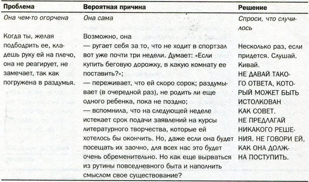 9 СУПРУЖЕСКОЕ ЛОЖЕ Уотерфорд Ирландия сентябрь 2008 г Я вошла в свою - фото 3