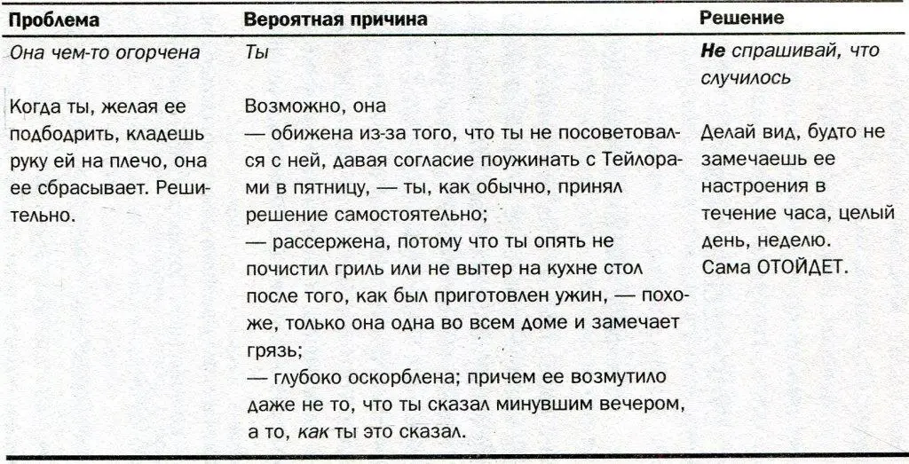 9 СУПРУЖЕСКОЕ ЛОЖЕ Уотерфорд Ирландия сентябрь 2008 г Я вошла в свою - фото 4