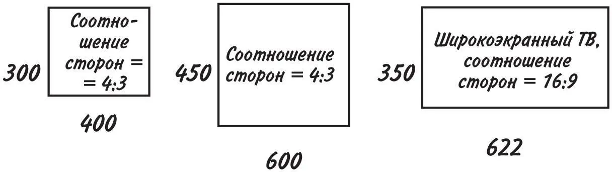 У новых широкоэкранных телевизоров соотношение сторон как правило 169 Если - фото 113
